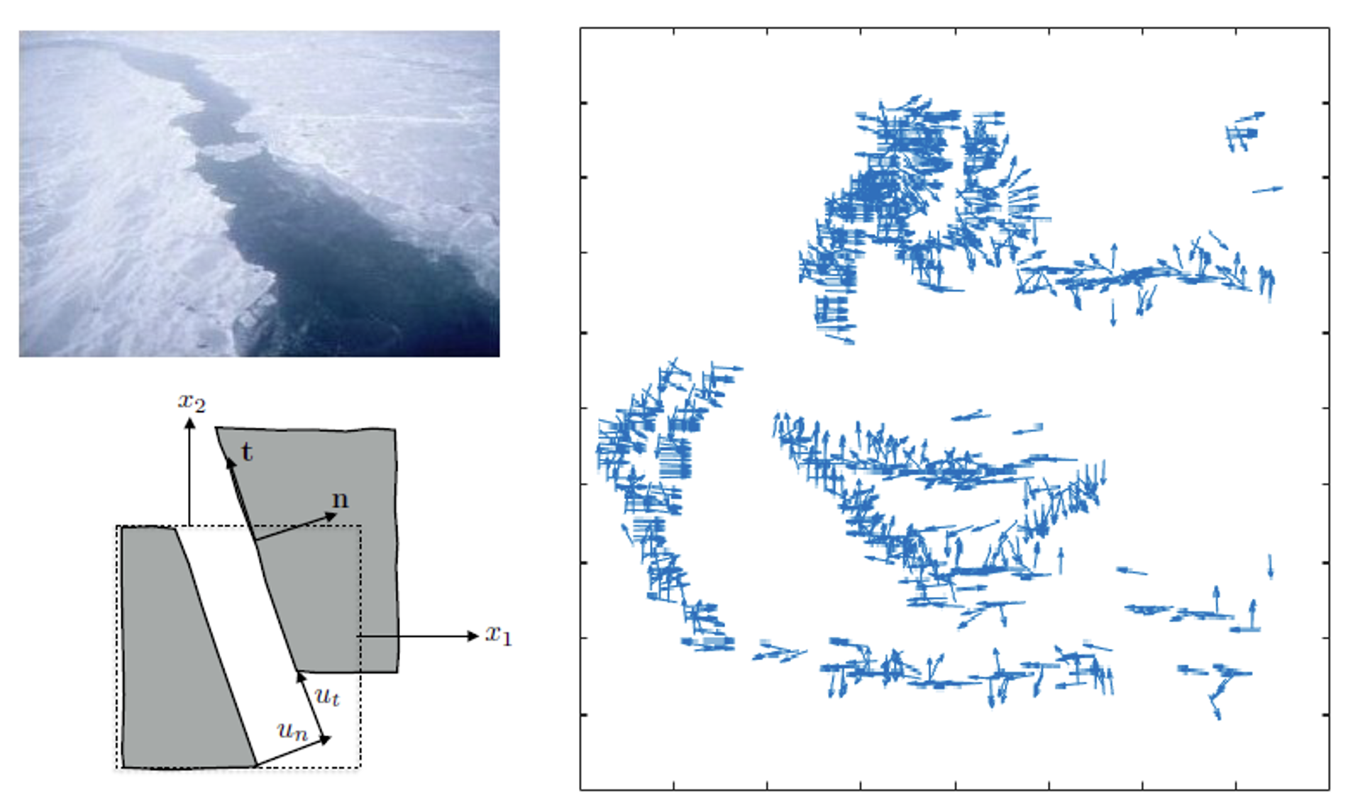 Variational Deep Neural Networks research image